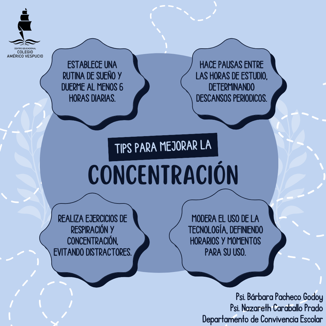 Tips Para Mejorar La Concentración | Centro Educacional Américo Vespucio